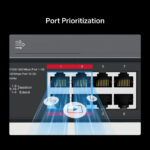 MERCUSYS rackmount switch MS120GP