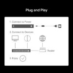MERCUSYS rackmount switch MS120GP