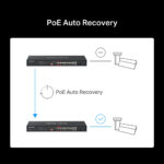 MERCUSYS rackmount switch MS120GP