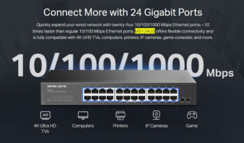 24x Gigabit θύρες