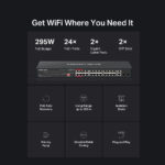 MERCUSYS rackmount switch MS128GP