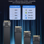 ORICO θήκη για M.2 NVME/NGFF SSD OXS2C3-G2