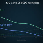 P12_Pro_ARGB_black_rainbow_3Pack_g00