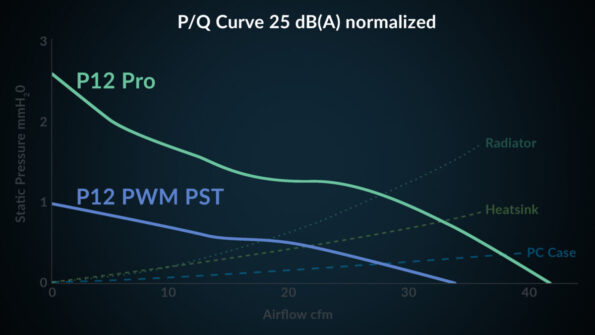 P12_Pro_Series_Diagram_EN-1