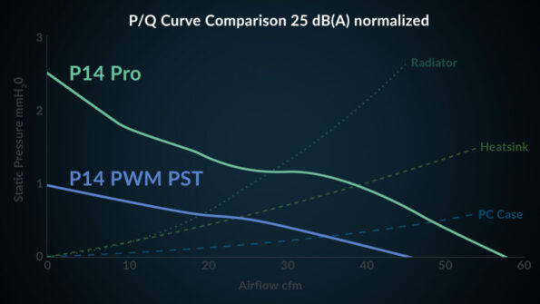 P14_Pro_Series_Diagram_EN