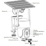 POWERTECH smart ηλιακή κάμερα PT-1176