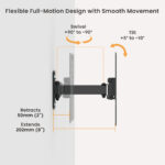 POWERTECH επιτοίχια βάση τηλεόρασης PT-1555