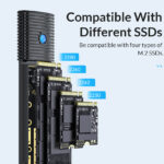 ORICO θήκη για Μ.2 NVMe SSD PWM2-G2-BK-EP