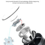 RELIFE UV λάμπα RL-014A για στέγνωμα κόλλας UV