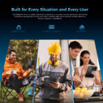 OUKITEL tablet RT3 Plus