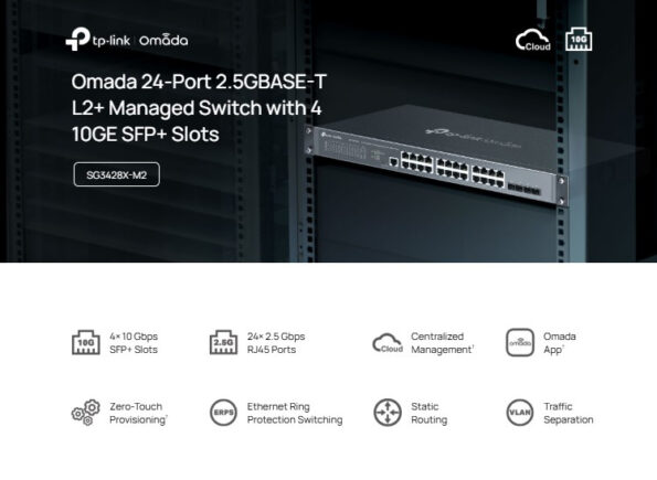 24x 2.5Gbps θύρες