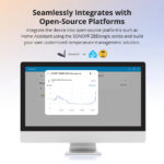 SONOFF smart θερμόμετρο SNZB-02LD