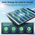 SECTEC smart ηλιακή κάμερα ST-LC598-EU με προβολέα