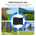 SECTEC ηλιακό router ST-SR08-EU-PNL με 2x πάνελ