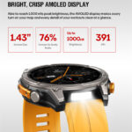 ZEBLAZE smartwatch Stratos 4 με φακό