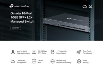 16x 10Gbps SFP+ θύρες