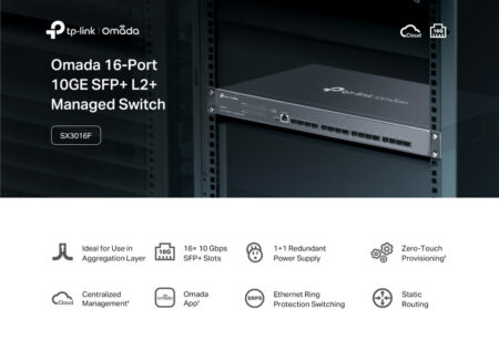 16x 10Gbps SFP+ θύρες