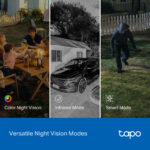 TP-LINK smart κάμερα Tapo C545D