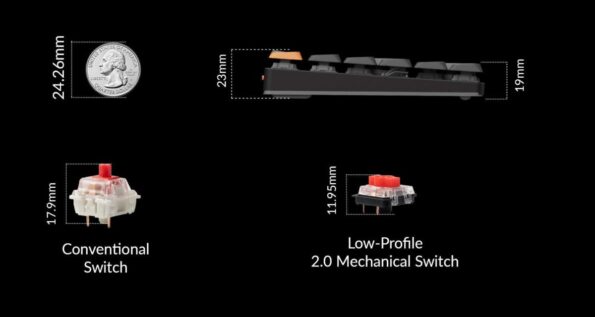 The-Ultra-Slim-design-of-the-Low