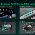 OUKITEL smartphone WP62