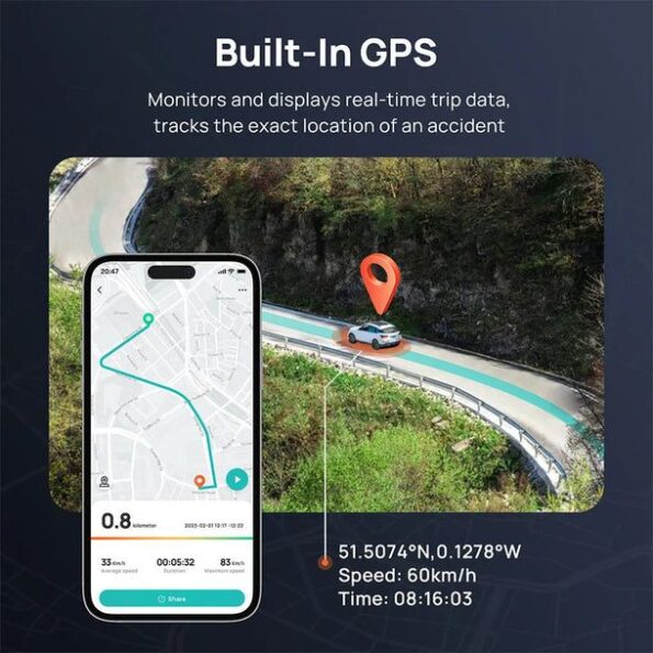 a500s-built-in-gps_238797c1-ece3