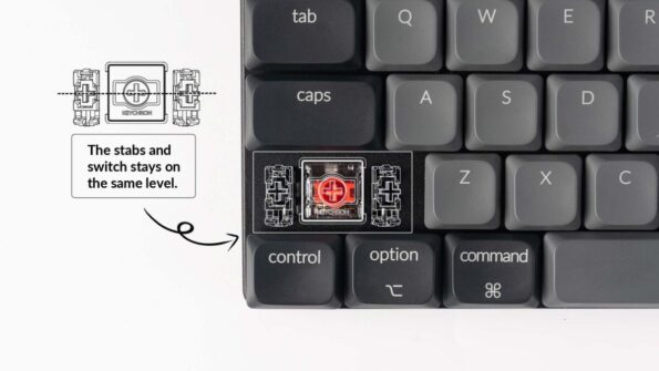 stabs-and-switches