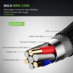 CABLETIME καλώδιο USB-C σε USB CT-C160-U33-CMAMG