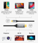 CABLETIME καλώδιο USB-C σε HDMI CT-PU31-CMHD3