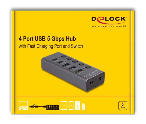 USB/USB-C σύνδεση USB/USB-C σύνδεση