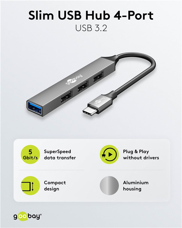 USB-C σύνδεση USB-C σύνδεση