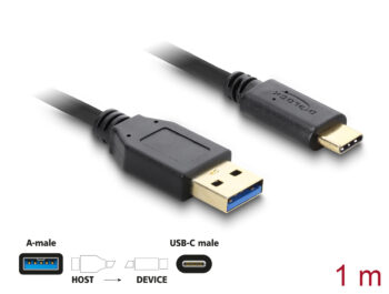 10Gbps