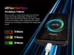 ULEFONE smartphone Power Armor 18T Ultra