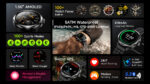ULEFONE smartwatch Armor Watch Pro