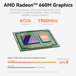 BEELINK mini PC EQR6