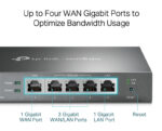 TP-LINK Gigabit VPN router ER605