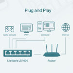 TP-LINK desktop switch LiteWave LS1005