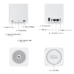 BEELINK mini PC/NAS ME Mini με 6x θέσεις M.2