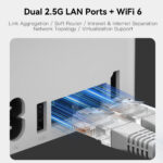 BEELINK mini PC/NAS ME Mini με 6x θέσεις M.2