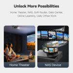 BEELINK mini PC/NAS ME Mini με 6x θέσεις M.2