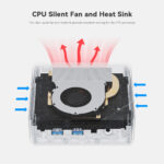 BEELINK mini PC Mini S13