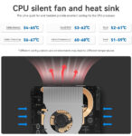 BEELINK mini PC Mini S12