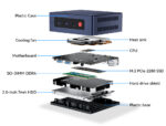 BEELINK mini PC MINI S12