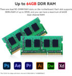 BEELINK mini PC SER5 Pro