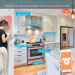 INHOCON smart hub WG02