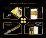 OUKITEL smartphone WP60