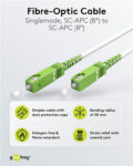 GOOBAY καλώδιο οπτικής ίνας SC-APC 59599