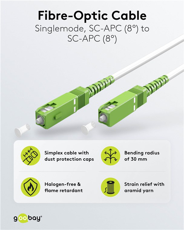 Singlemode OS2 Singlemode OS2