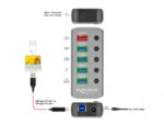 DELOCK USB hub 63263 με διακόπτες