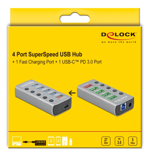 5Gbps 5Gbps