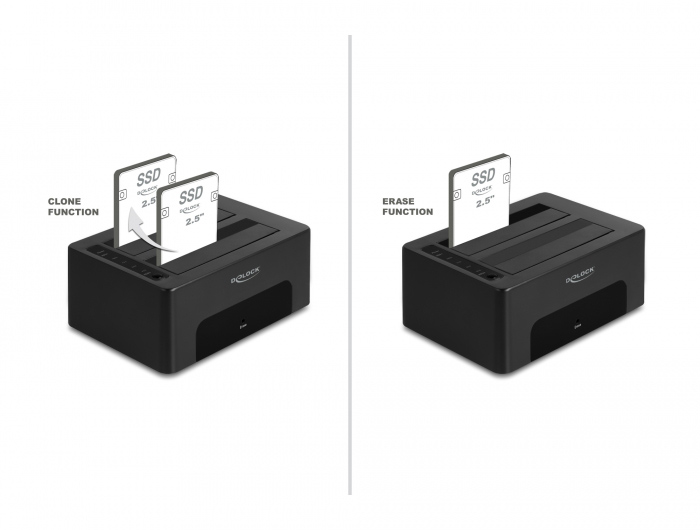 5Gbps 5Gbps